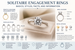 Solitaire Engagement Rings Guide: Basics, Styles, Facts, and Information